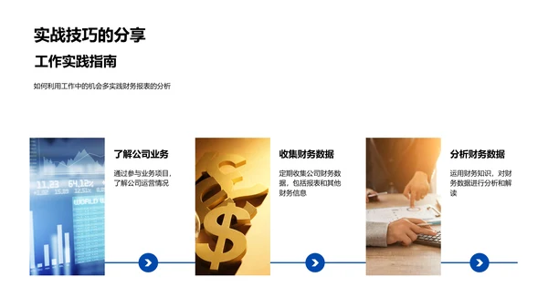 财务报表解读训练PPT模板