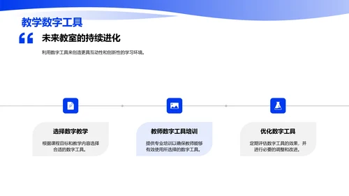 计算机科学数字教学工具