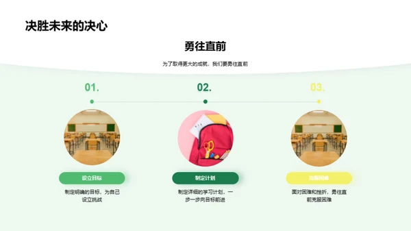 三年级，蜕变之旅