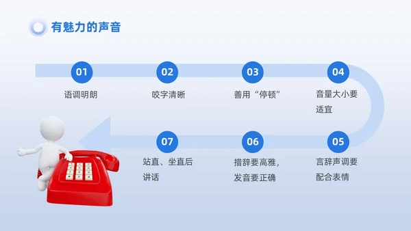 蓝色商务3D小人销售PPT销售培训