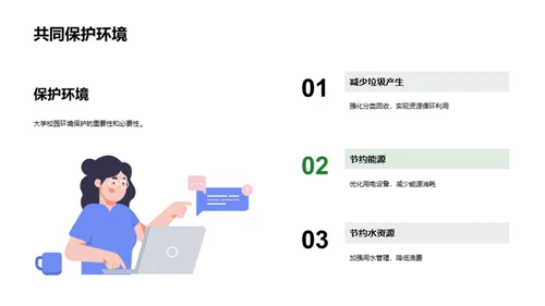 绿色校园：环保行动的力量