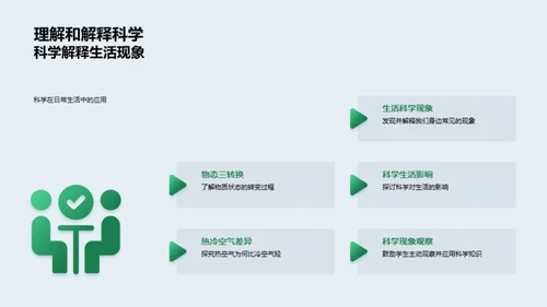 生活中的科学密码