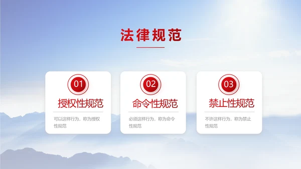 宪法宣传依法治国深入学习宣传PPT