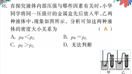 【人教版】物理八年级下册 期中自我测评 习题课件