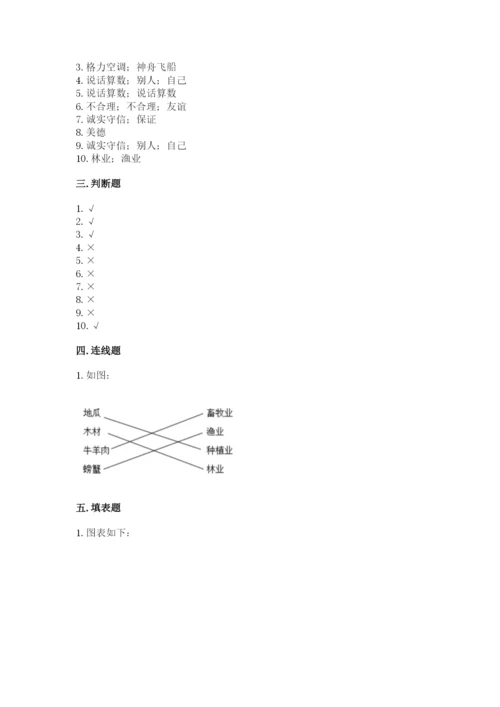 部编版四年级下册道德与法治期末测试卷含完整答案【易错题】.docx