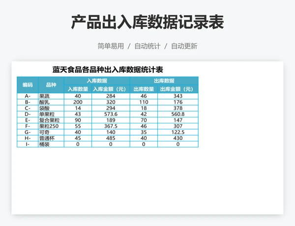 产品出入库数据记录表