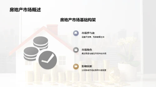 房地产市场深度解析