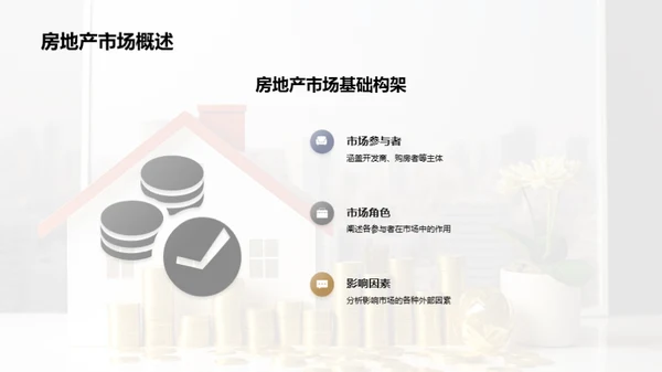 房地产市场深度解析