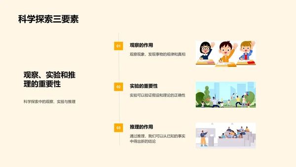 科学项目学习报告PPT模板