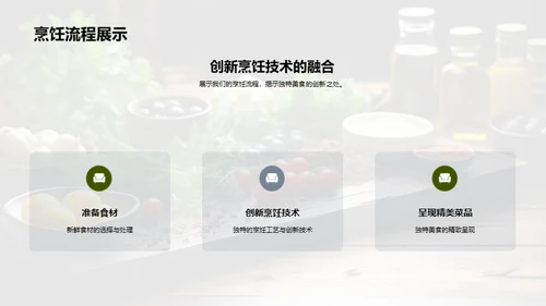 创新美食的传播力