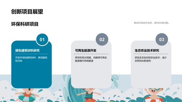 城市环保责任倡导