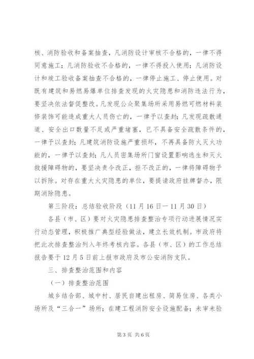 XX市春季火灾隐患排查整治方案.docx