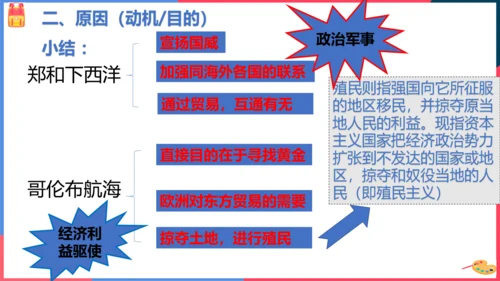 综合探究六郑和下西洋与哥伦布航海（课件）