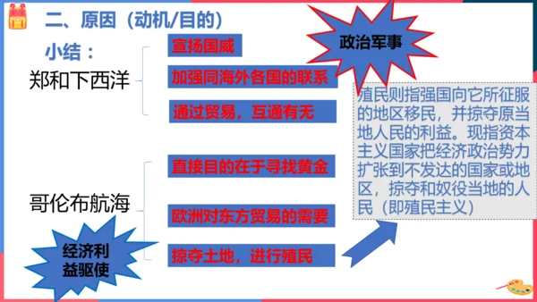 综合探究六郑和下西洋与哥伦布航海（课件）