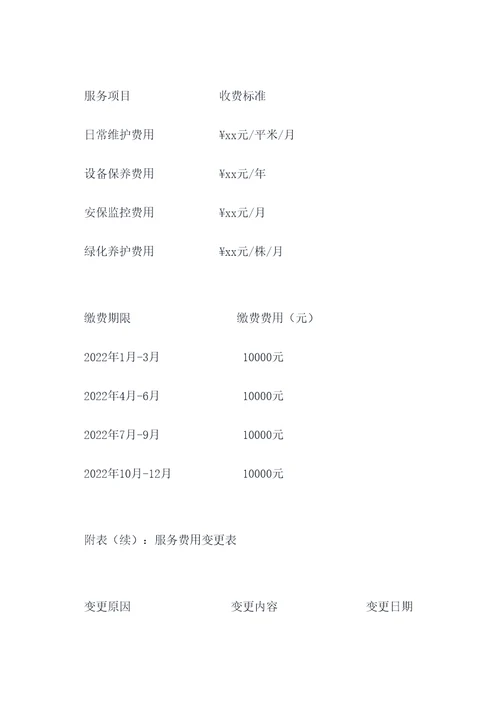物业正式合同模板