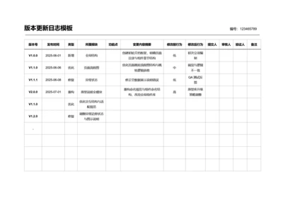 版本更新日志