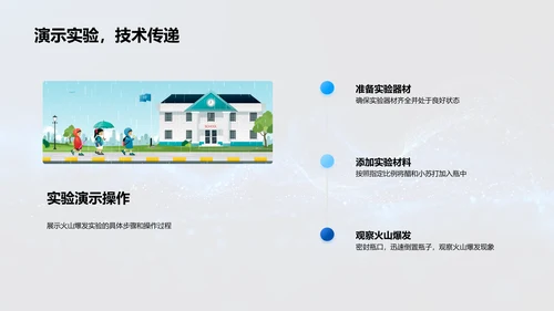 科学实验课教学PPT模板