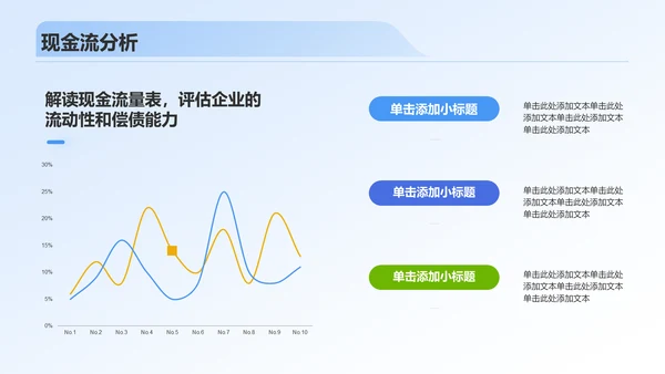 蓝色3D风财务分析报告PPT模板