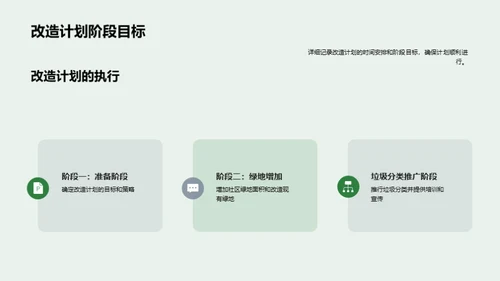 社区绿色化改造探索