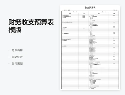 财务收支预算表模版