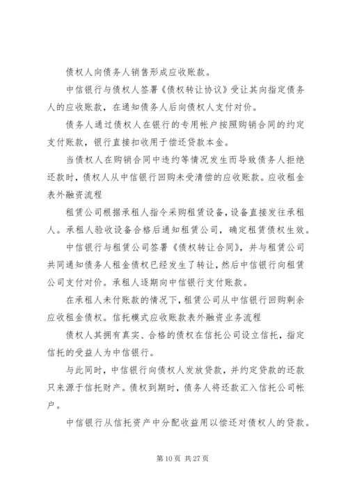 中信银行投行业务 (3).docx