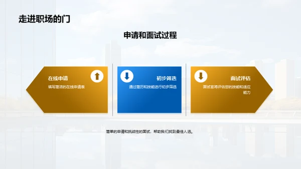 人资行政之路