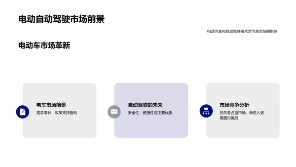 季度汽车销售报告PPT模板