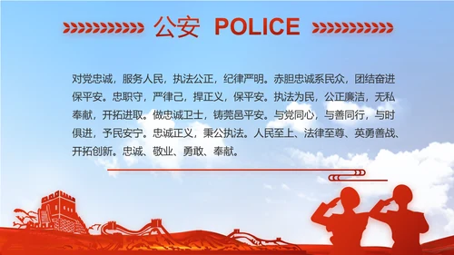 警察公安心向党工作总结计划PPT