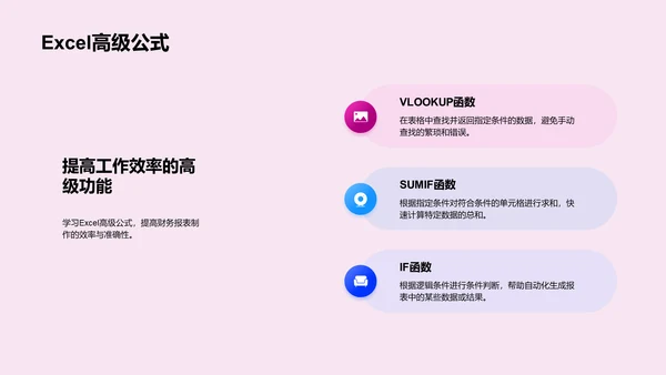 财务报表高效制作PPT模板