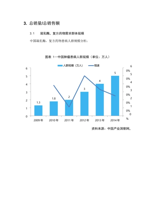 凝乳酶复方药品销售数据市场调研综合报告.docx