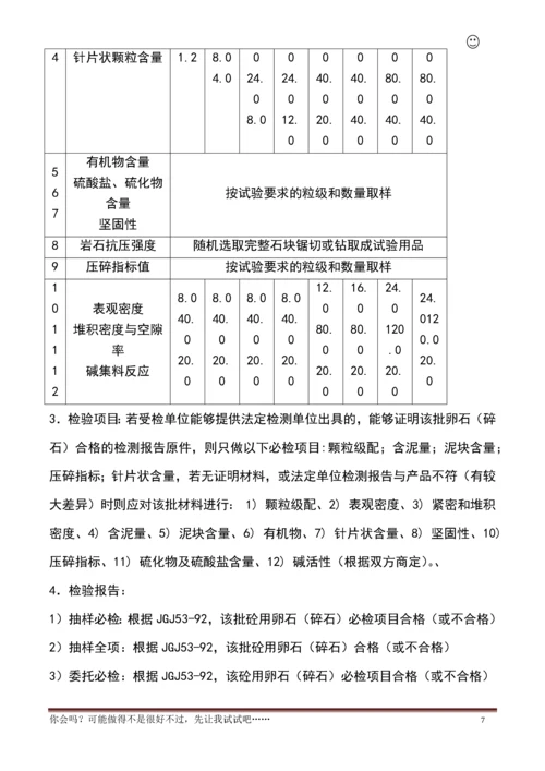 建筑材料见证取样检测试验标准1（DOC67页）.docx