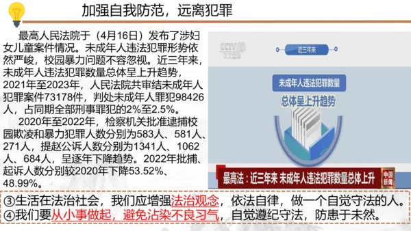 5.2 预防犯罪（课件）(共30张PPT)