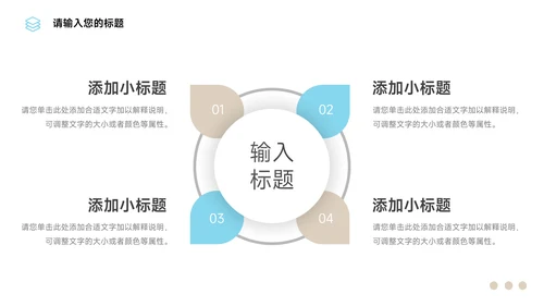 黄蓝简约图文商业计划书PPT模板