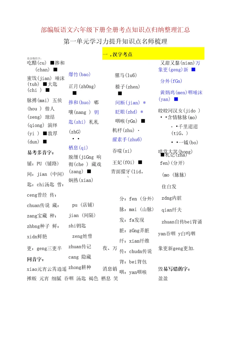 部编版语文六年级下册全册考点知识点归纳整理汇总