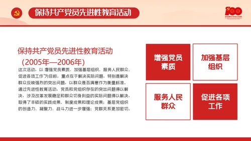 建党百年100党内思想教育PPT课件模板