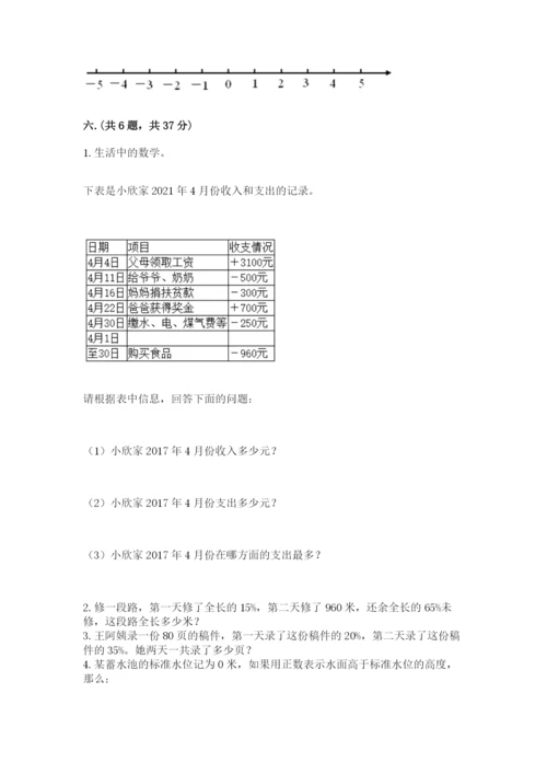 浙教版数学小升初模拟试卷精品【典优】.docx