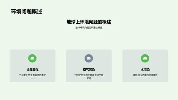 环保教育报告PPT模板