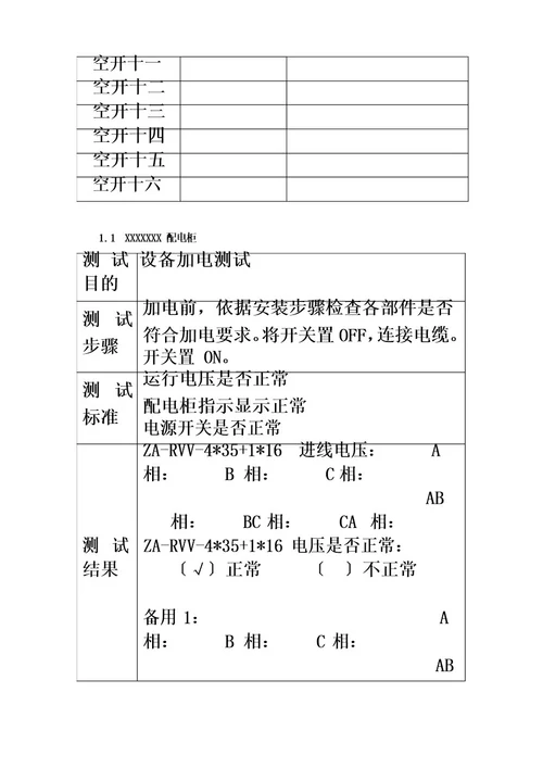 配电柜测试报告