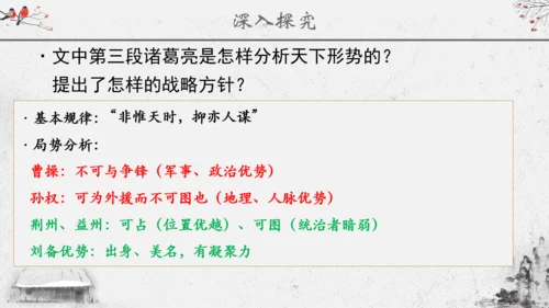 第24课《三顾茅庐》课件