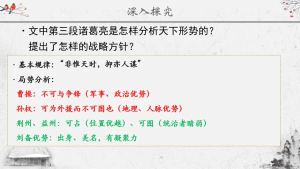 第24课《三顾茅庐》课件
