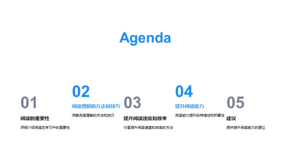 阅读力的培养和提升