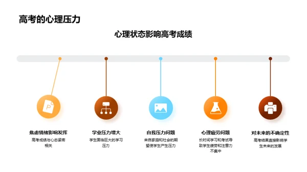 成长同行 高考无惧