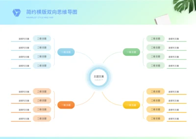 通用横版双向思维导图