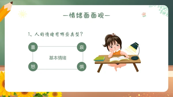 青春的情绪心理健康主题班会PPT课件情绪管理