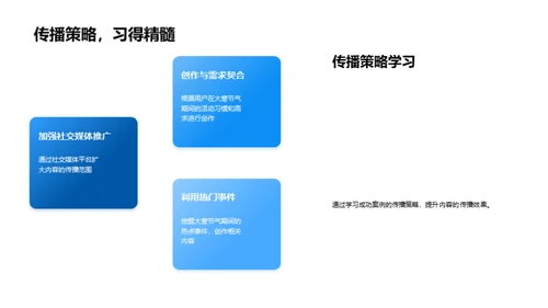 大寒节气新媒营销