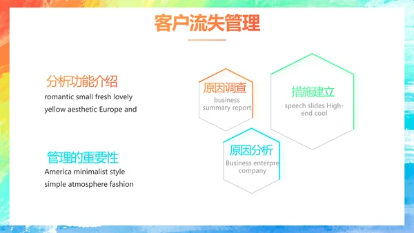 莫兰迪年终工作总结汇报演讲动态PPT