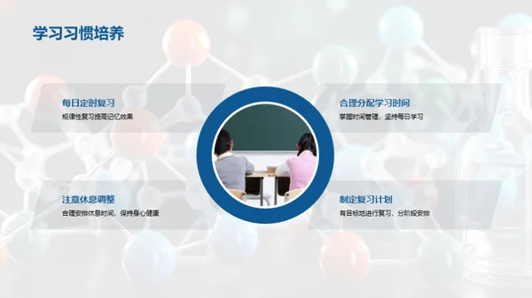 高考化学之攻略秘籍