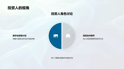 数字化转型融资报告PPT模板