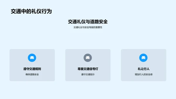 礼仪素养提升指南PPT模板