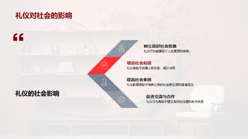 礼仪教育与社会融入